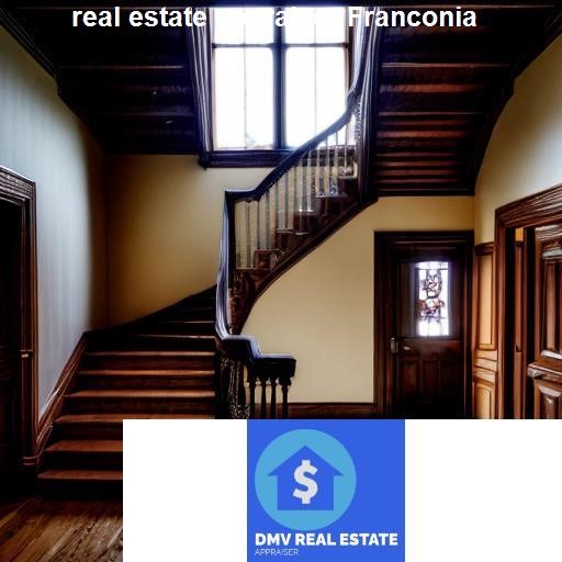 What is a Real Estate Appraiser? - DMV Real Estate Appraiser Franconia